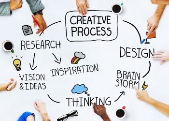 Design Your Own APP in No Time, These App Design Courses Might Surprise You!