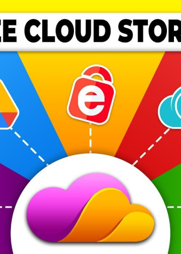 You’ll Never Have to Delete Another Photo or Video Again With These Options!